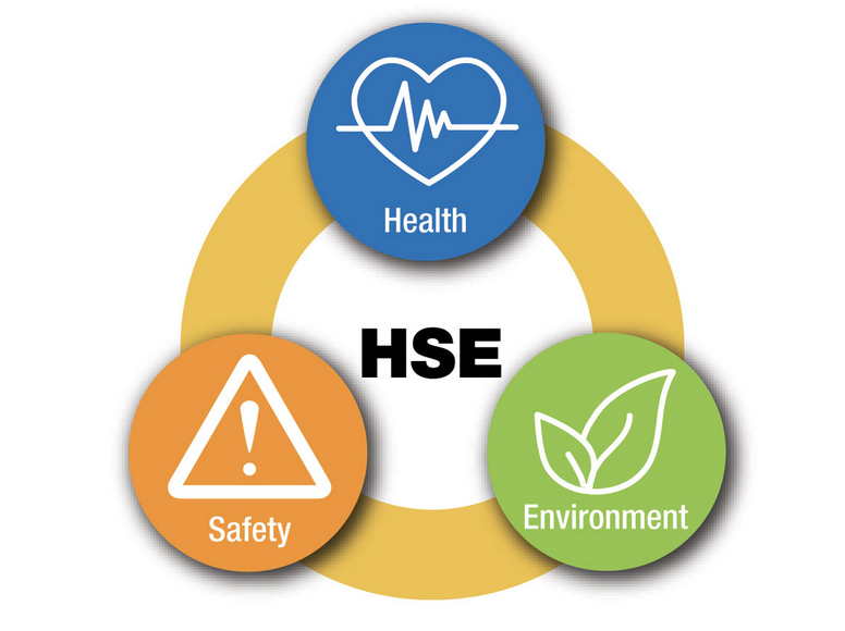 LSE safety diagram